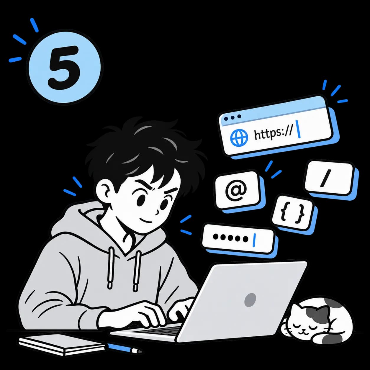 A person entering exact symbols, passwords, and web addresses